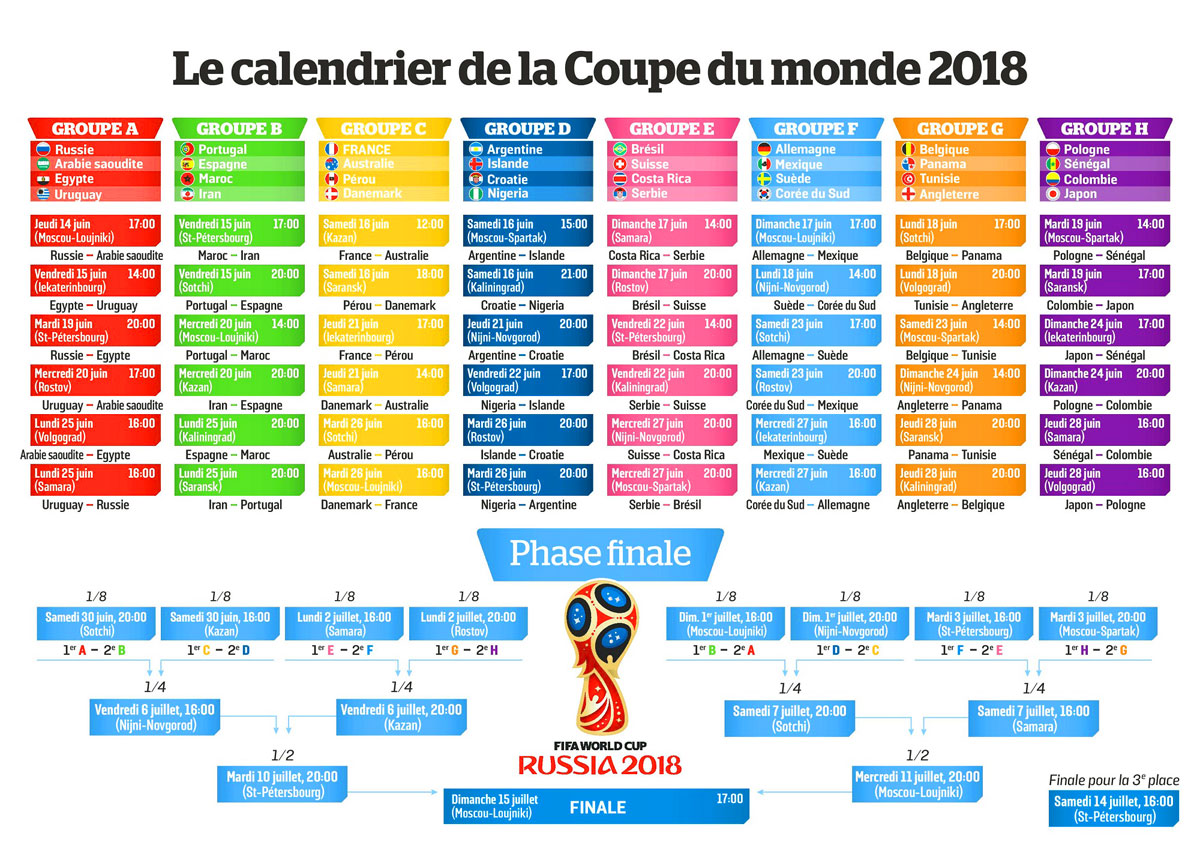 Coupe du Monde de Football 2018 : dates, horaires le programme et le  calendrier des matches 