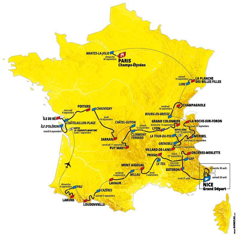 Les favoris du Tour de France 2020